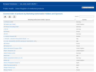 EC - General index of products by Marketing Authorisation Holders and Sponsors