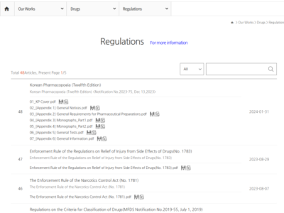 MFDS - Regulations ( PDFs)